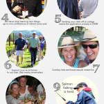 What I learned in 2014