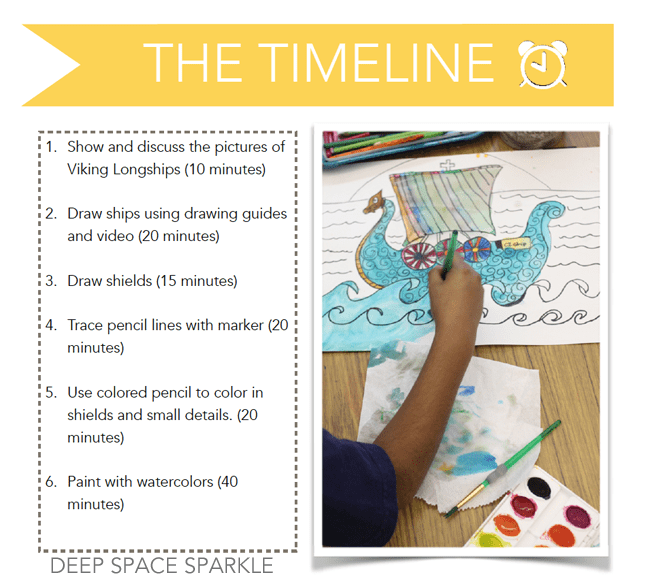 Time management in the art room: tips for stress free teaching