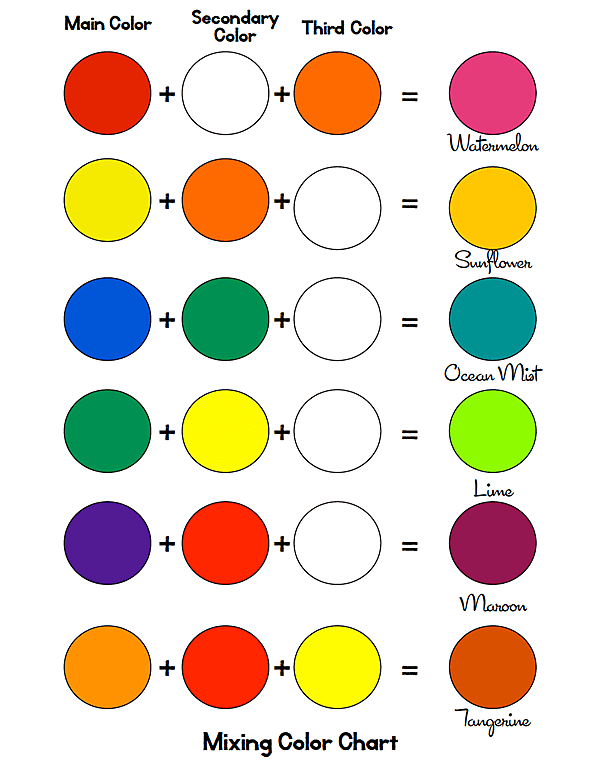 free color mixing guide - Video Search Engine at Search.com