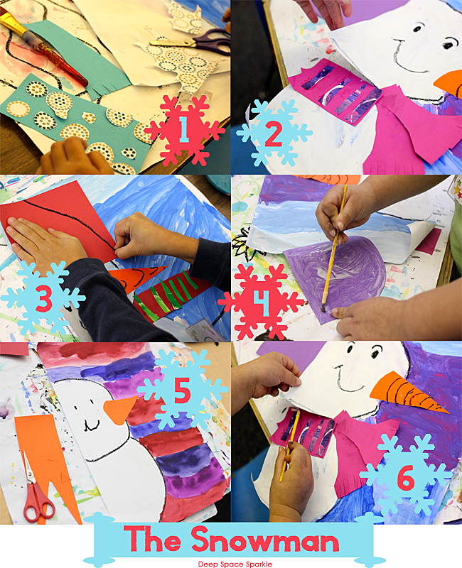 Kids draw a ¾ view snowman, paint shadows and decorate with paper. Makes a cute christmas or winter craft.
