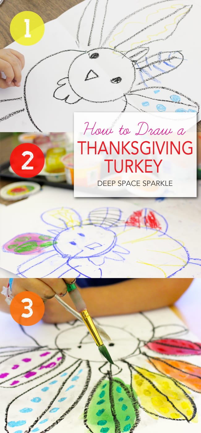 A fun Thanksgiving arts and crafts project for kids that teaches boys and girls how to draw a turkey using easy techniques.