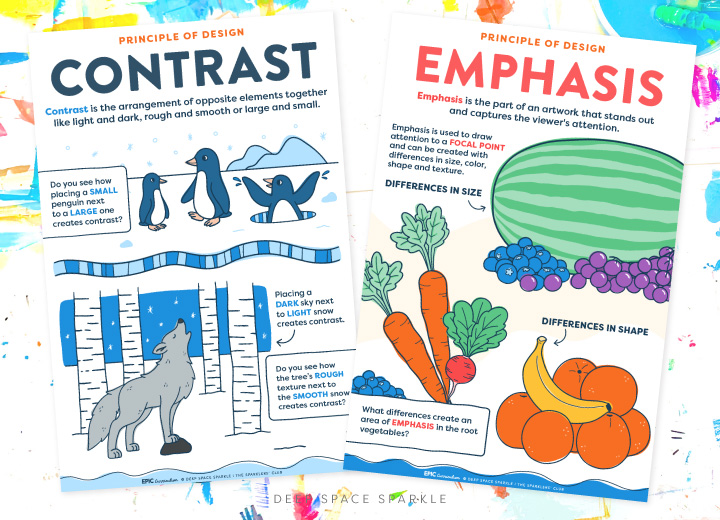 How to Teach Contrast & Emphasis