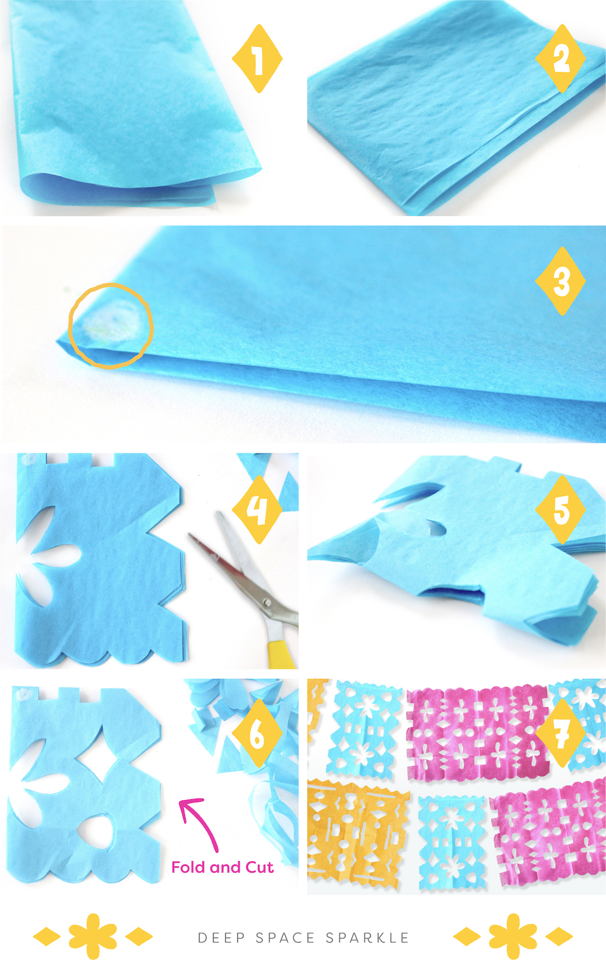 Make Your Own Colorful Papel Picado, Crafts…