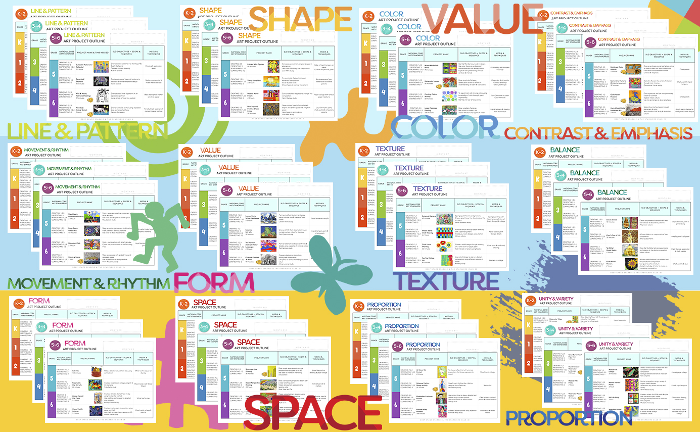 EPIC Curriculum | Year at a Glance