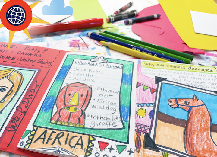 Your world art curriculum how to make a student passport in the classroom with students