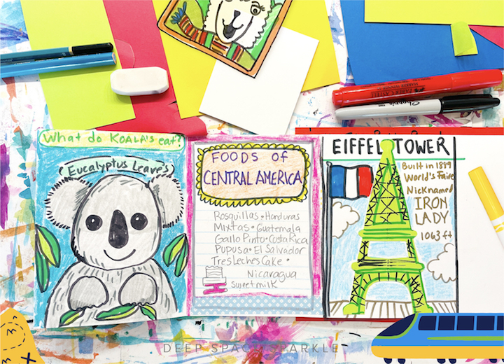 Your world art curriculum how to make a student passport in the classroom with students