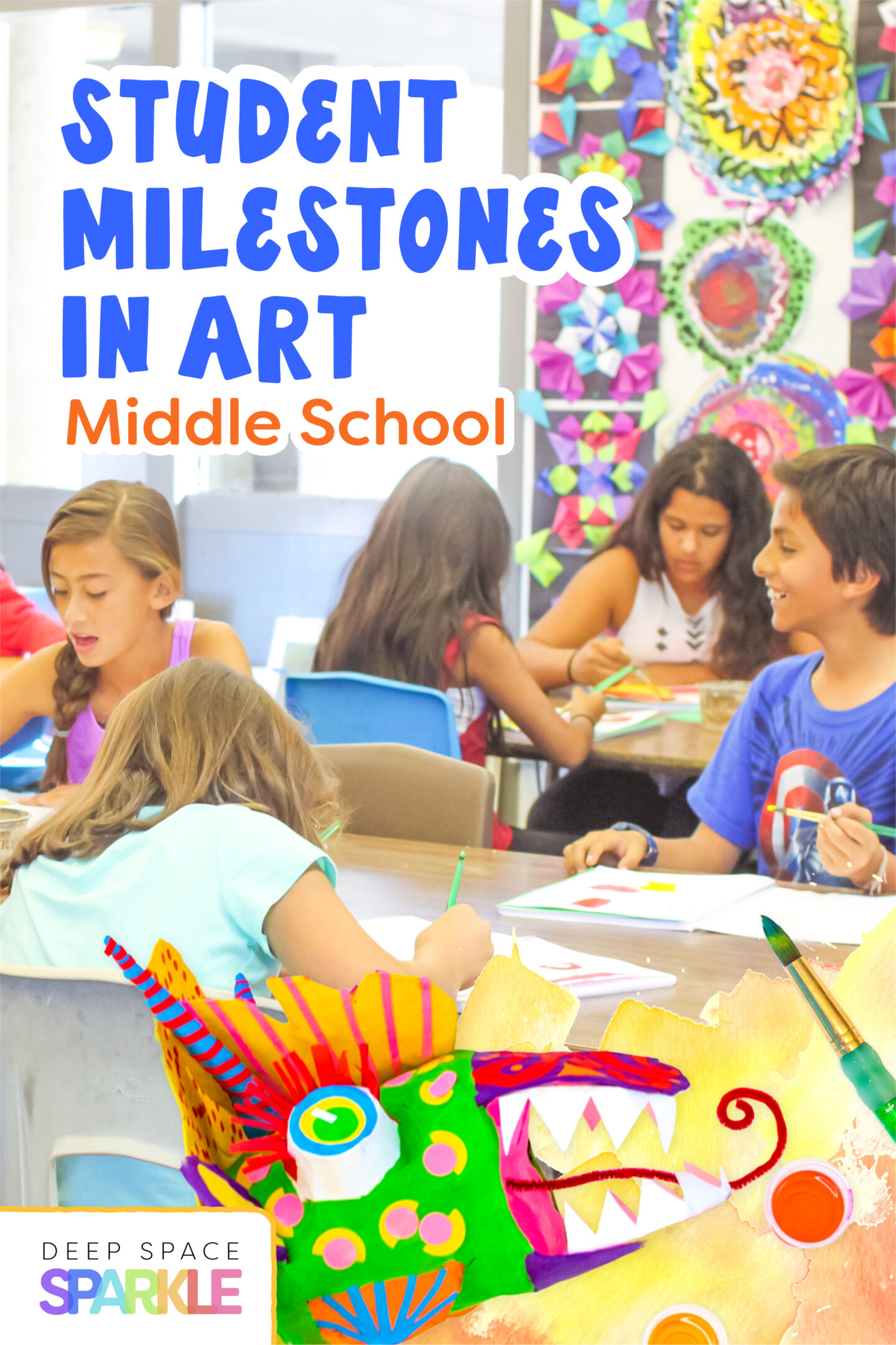 Student Milestones in Art for middle school students in the art room and classroom for 6th, 7th and 8th graders