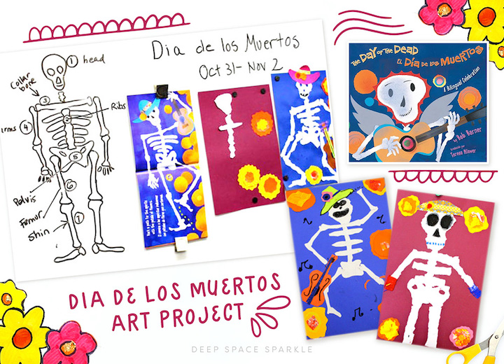 Day of the Dead project art lesson roundup for art teachers and students